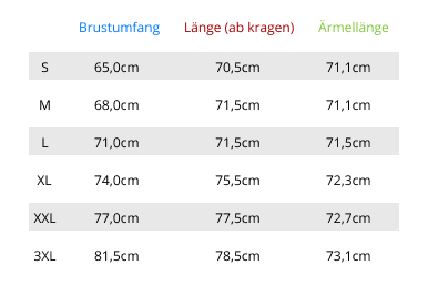 Größen. Size. Guide.