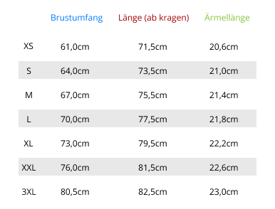 Größentabelle. Size Guide. Passform.